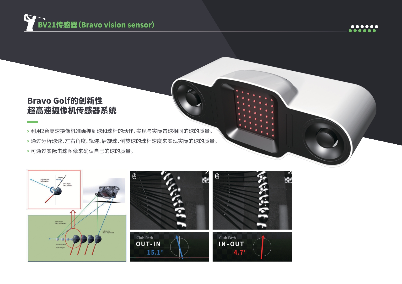 Golfwin